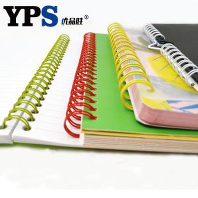 Kahekordne spiraalne sidumine